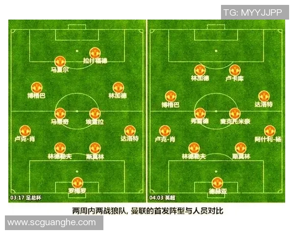 狼队与曼联对决前瞻及足彩分析策略分享